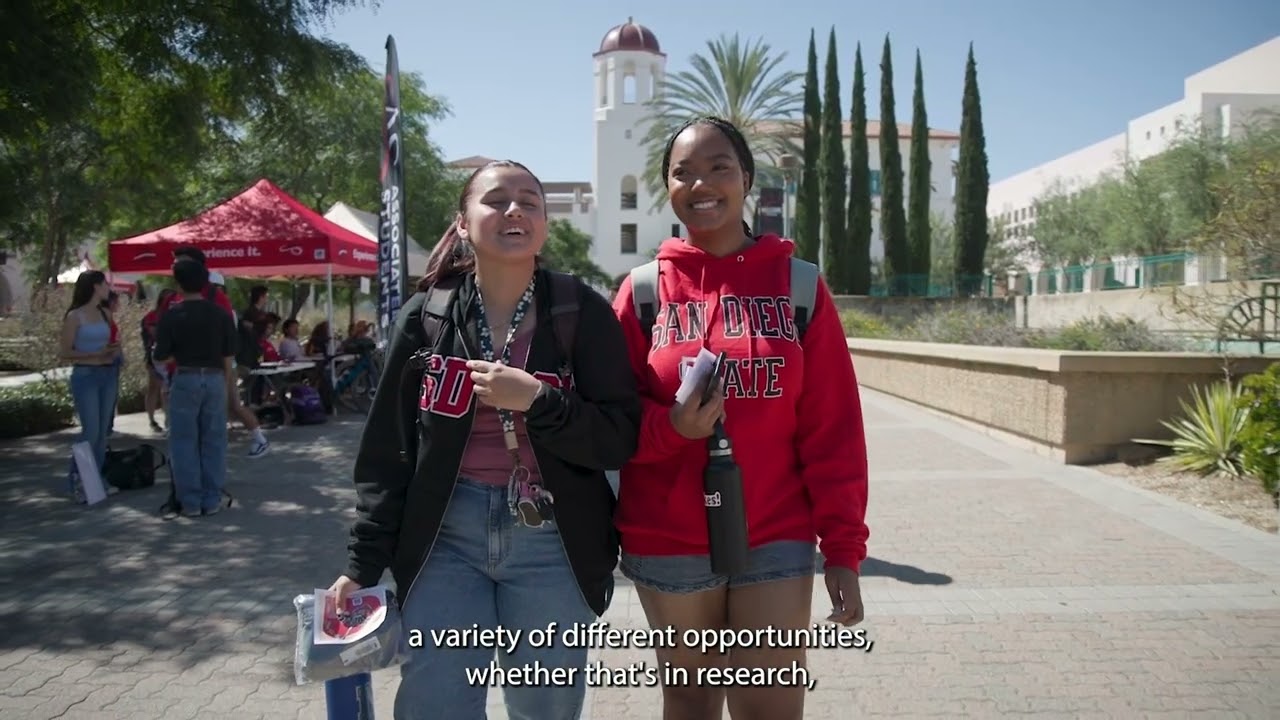 Students walking down the SDSU sidewalk